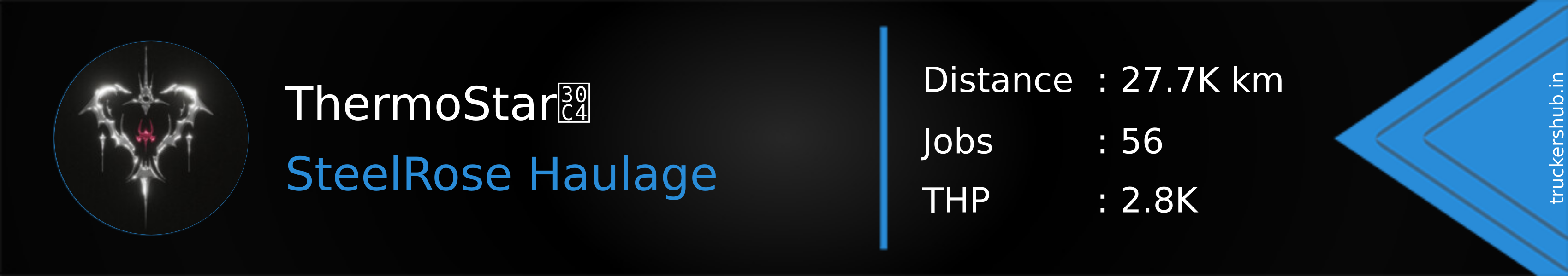 ThermoStarツ Banner