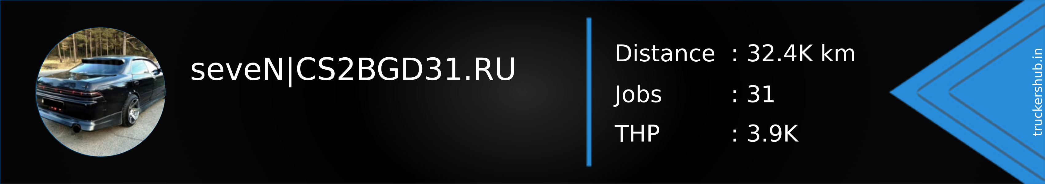 seveN|CS2BGD31.RU Banner