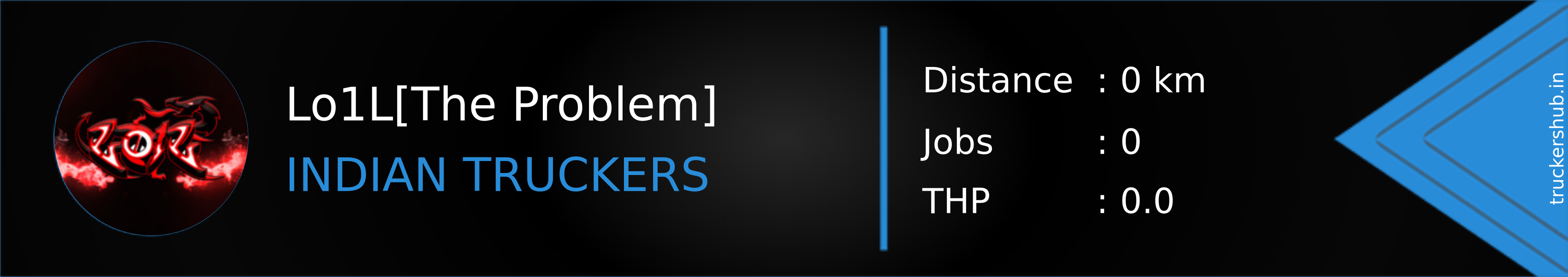 Lo1L[The Problem] Banner