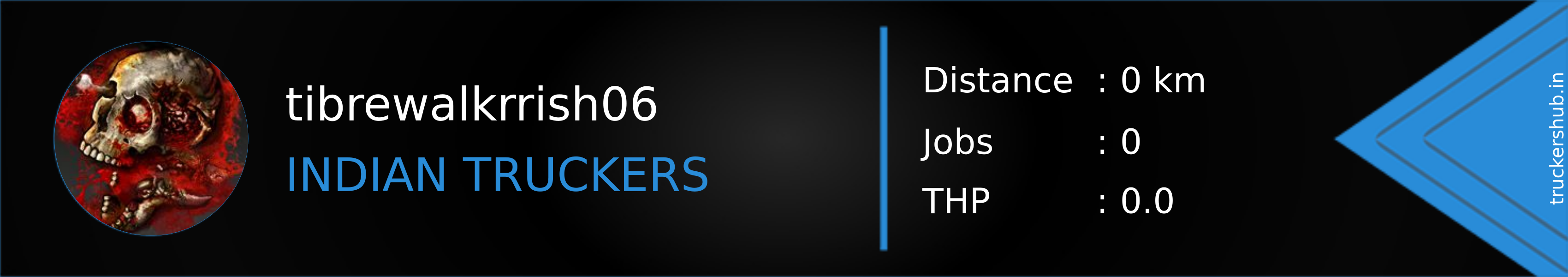 tibrewalkrrish06 Banner