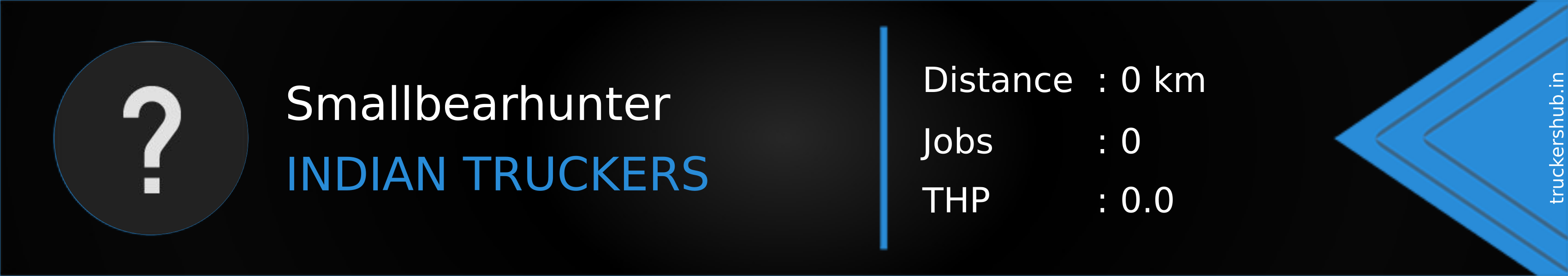 Smallbearhunter Banner