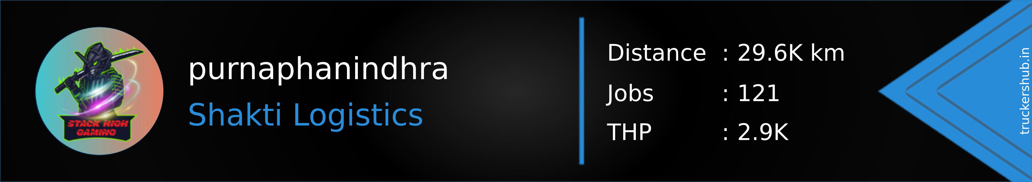 purnaphanindhra Banner