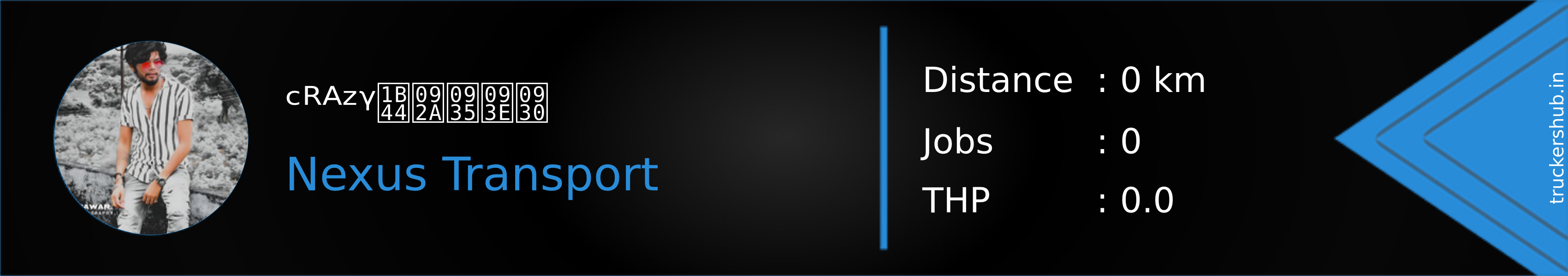 ᶜᴿᴬᶻᵞ᭄पवार Banner