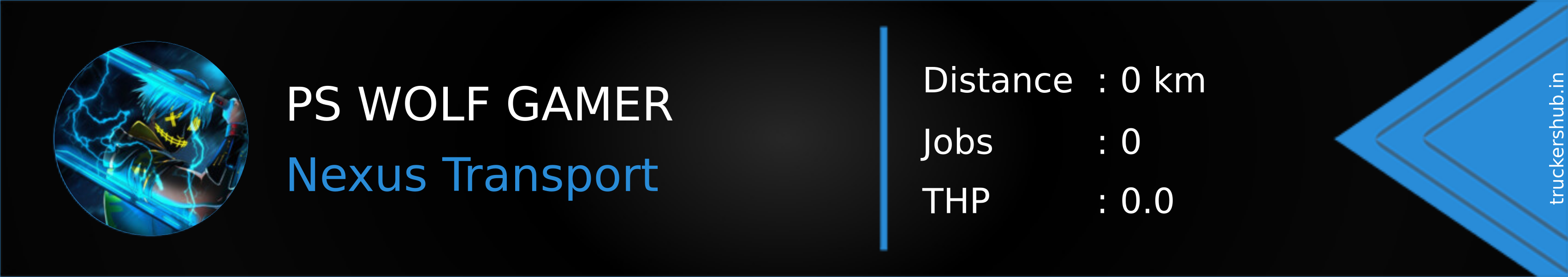 PS WOLF GAMER Banner