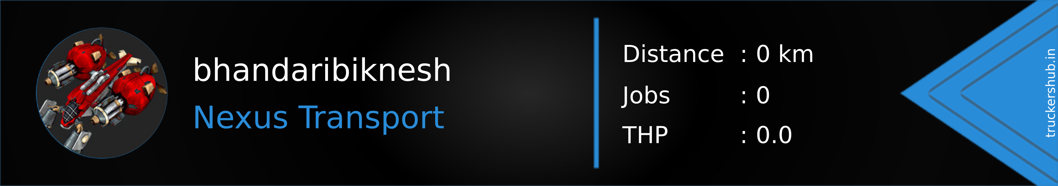 bhandaribiknesh Banner