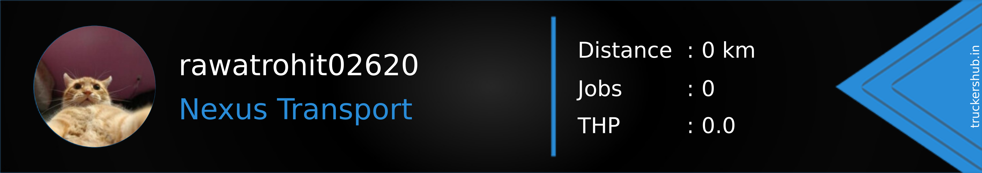 rawatrohit02620 Banner