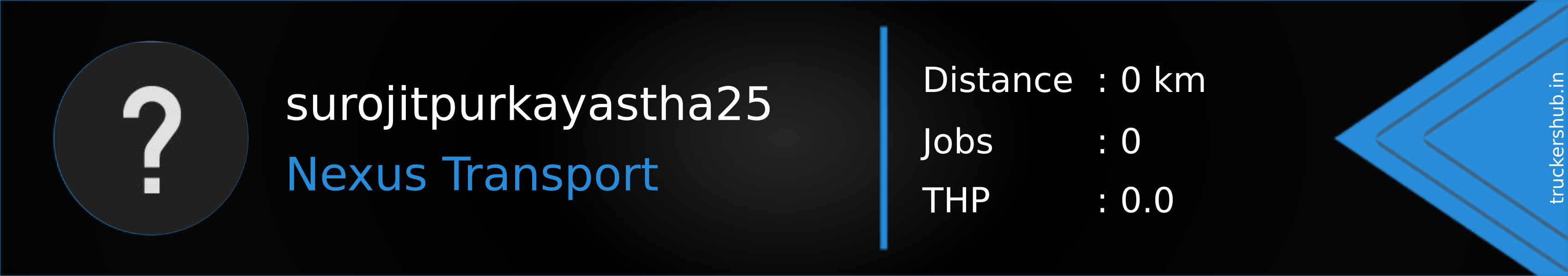 surojitpurkayastha25 Banner