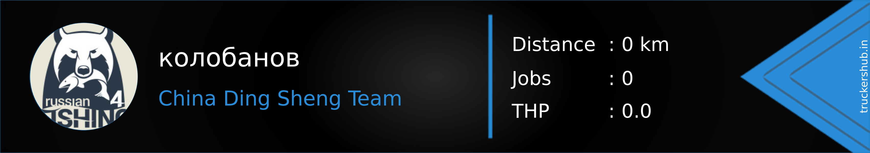 колобанов Banner