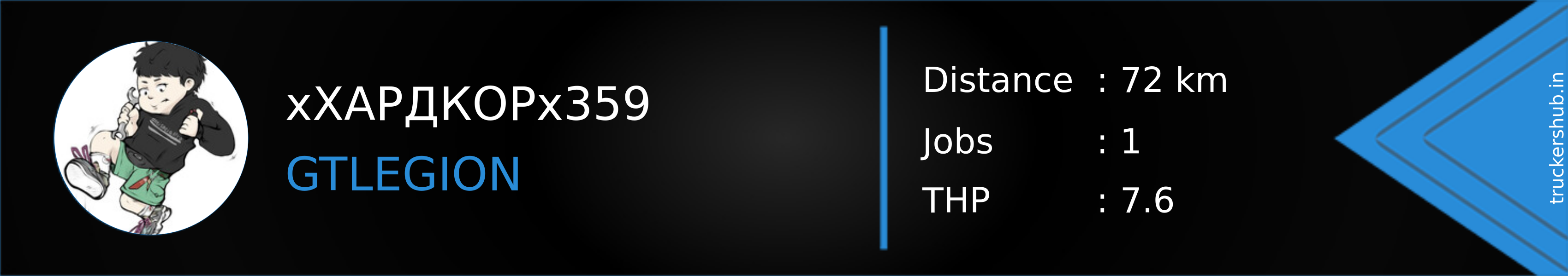 хХАРДКОРх359 Banner