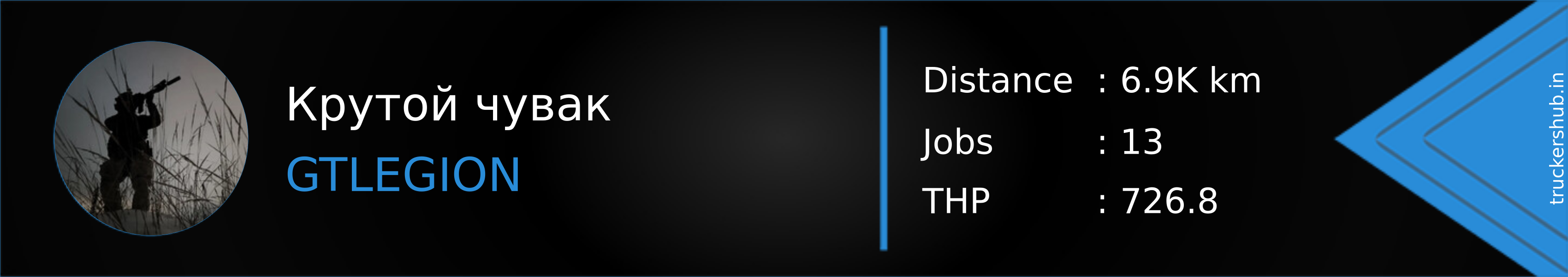 Крутой чувак Banner