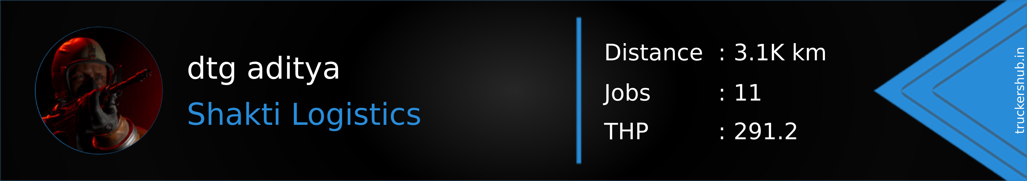 dtg aditya Banner