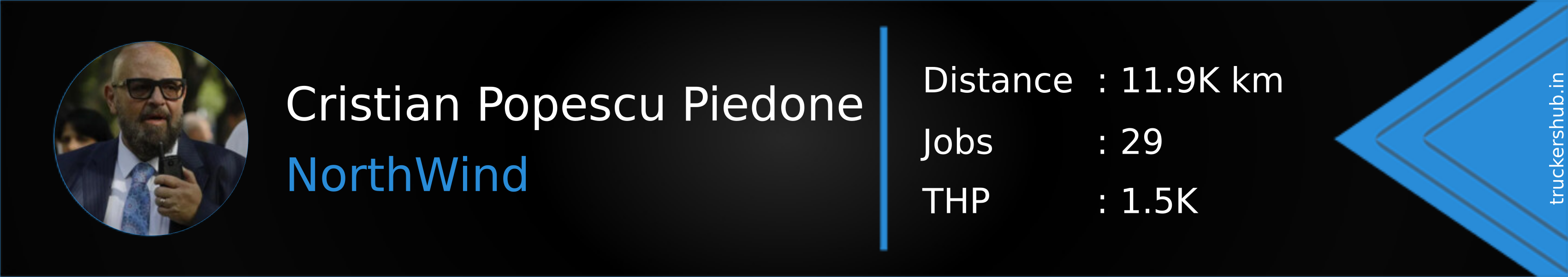 Cristian Popescu Piedone Banner