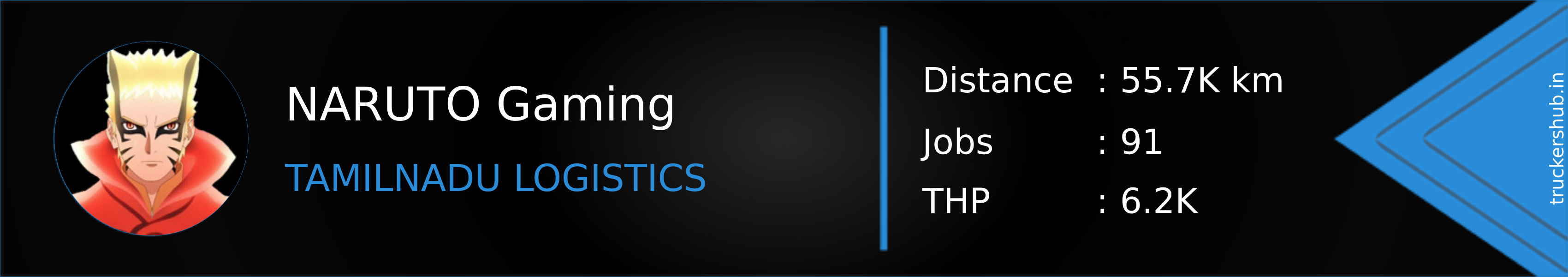 NARUTO Gaming Banner