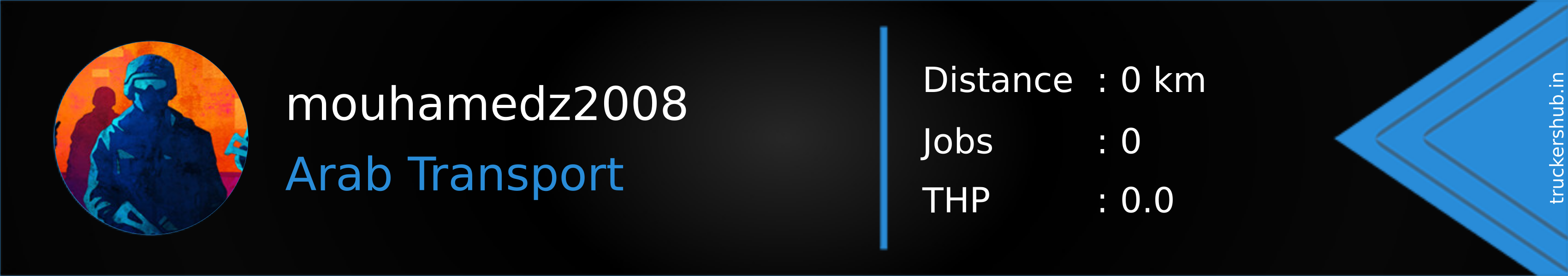 mouhamedz2008 Banner