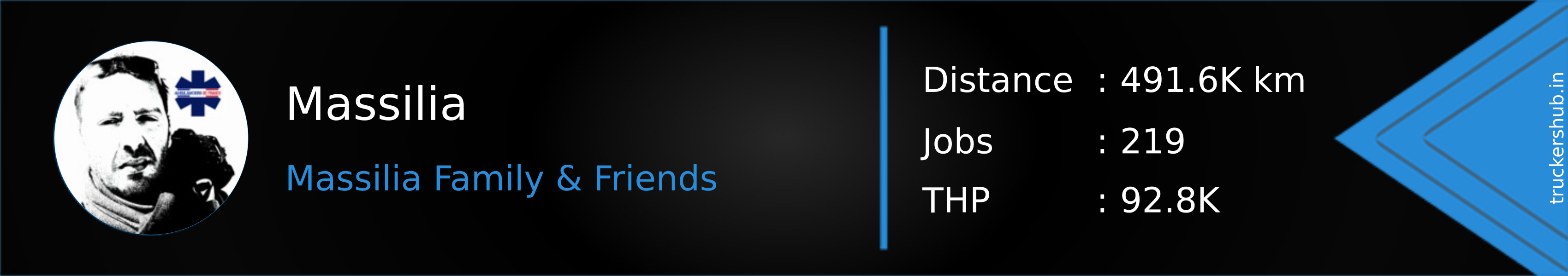 Massilia Banner