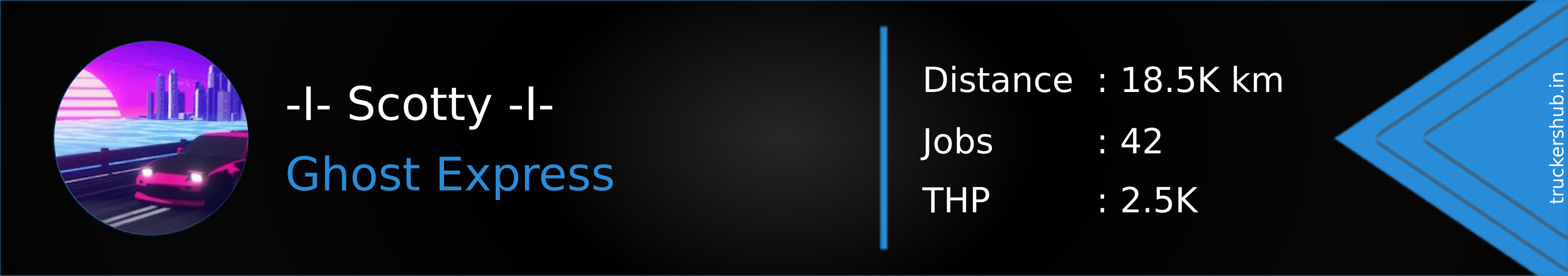 -I- Scotty -I- Banner