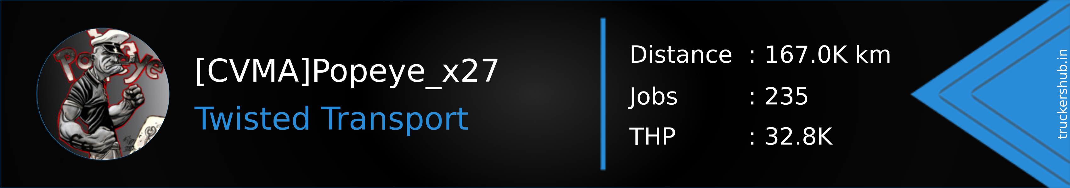 [CVMA]Popeye_x27 Banner