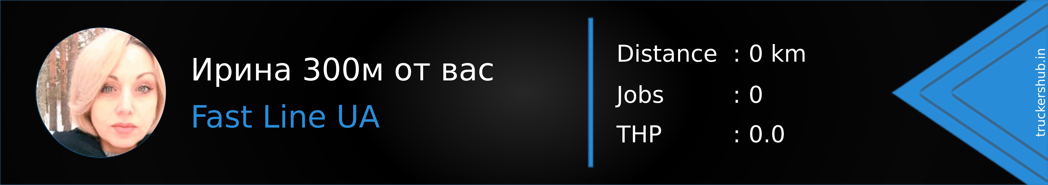 Ирина 300м от вас Banner