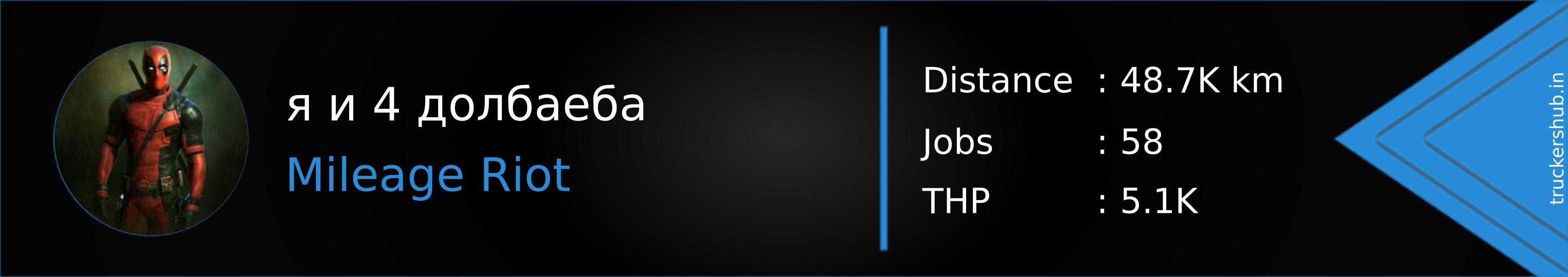 я и 4 долбаеба Banner