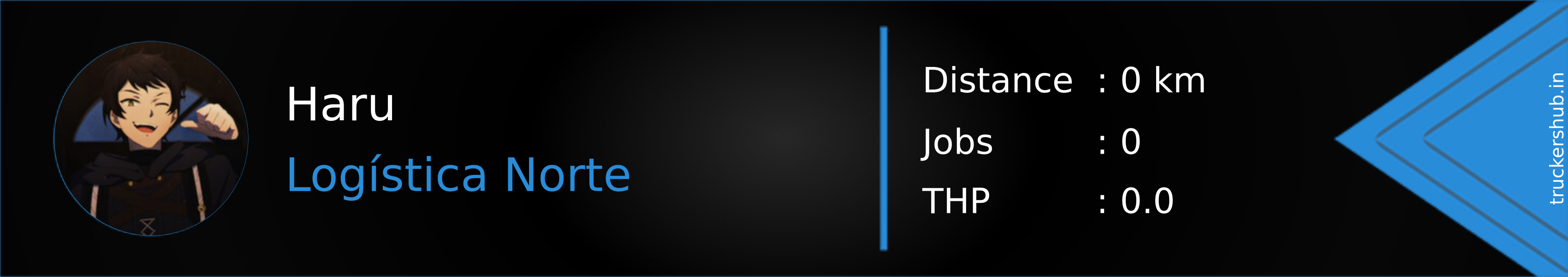 Haru Banner