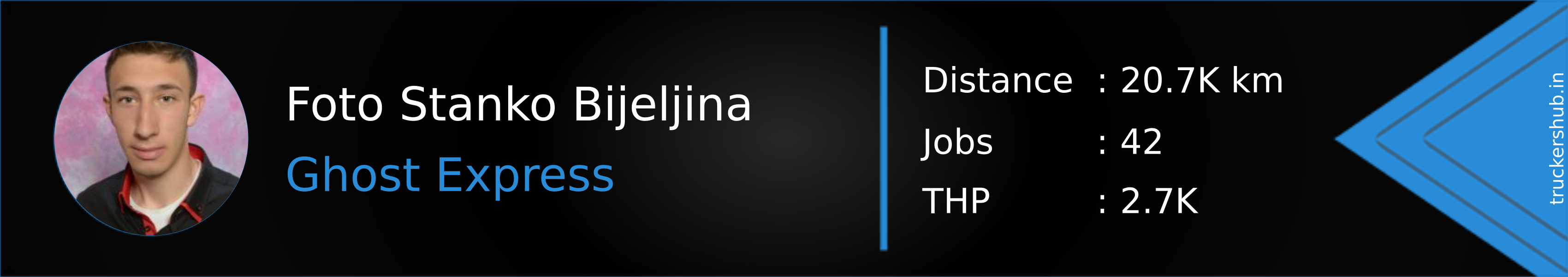 Foto Stanko Bijeljina Banner
