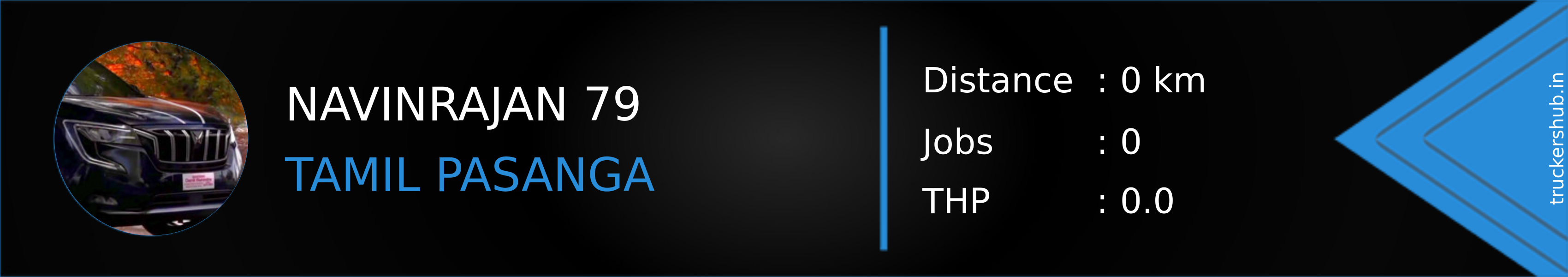 NAVINRAJAN 79 Banner