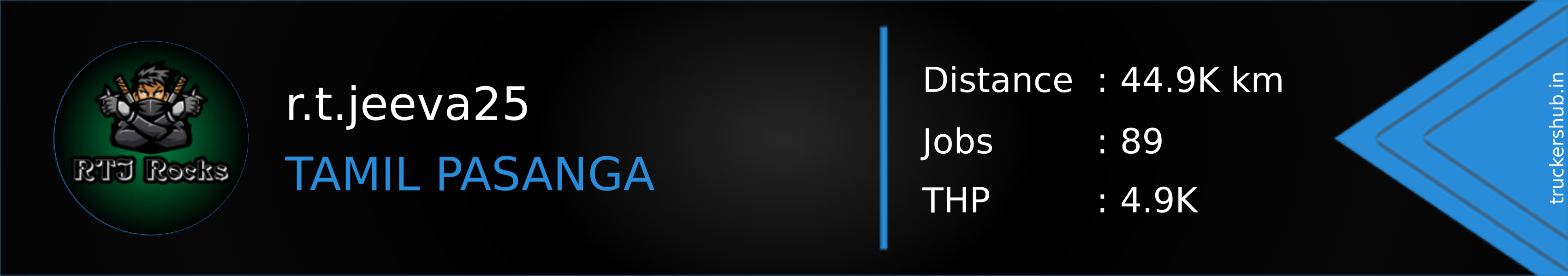 r.t.jeeva25 Banner