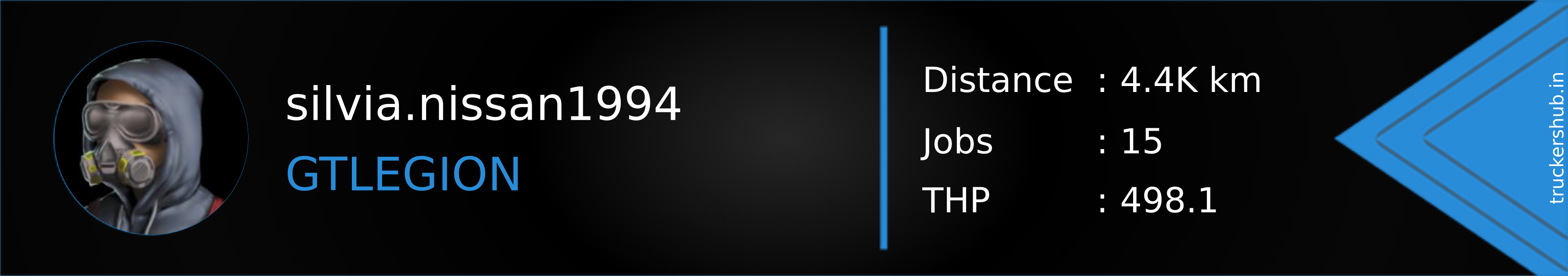 silvia.nissan1994 Banner