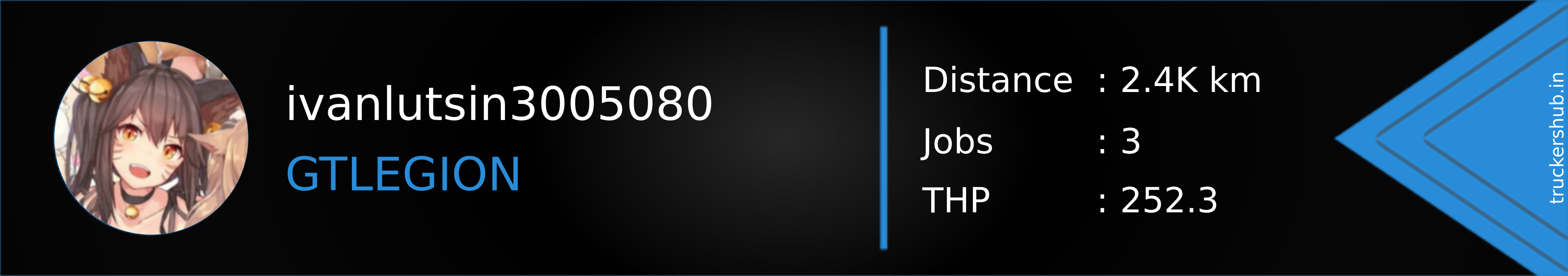 ivanlutsin3005080 Banner