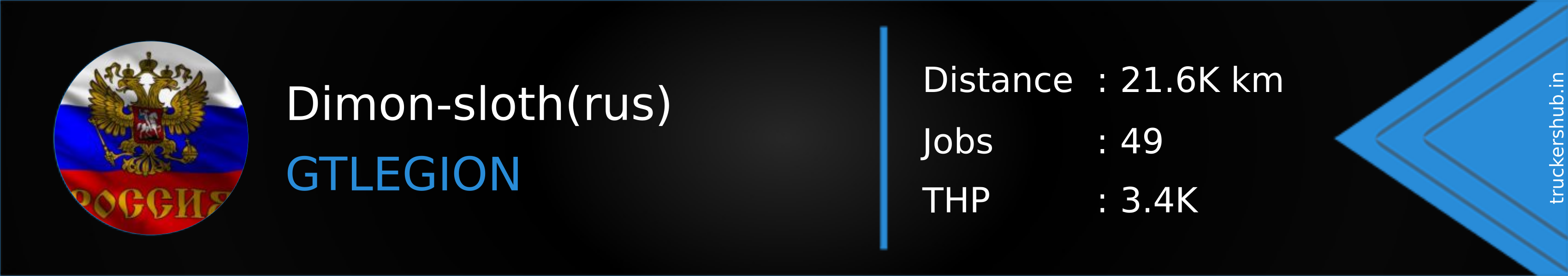 Dimon-sloth(rus) Banner