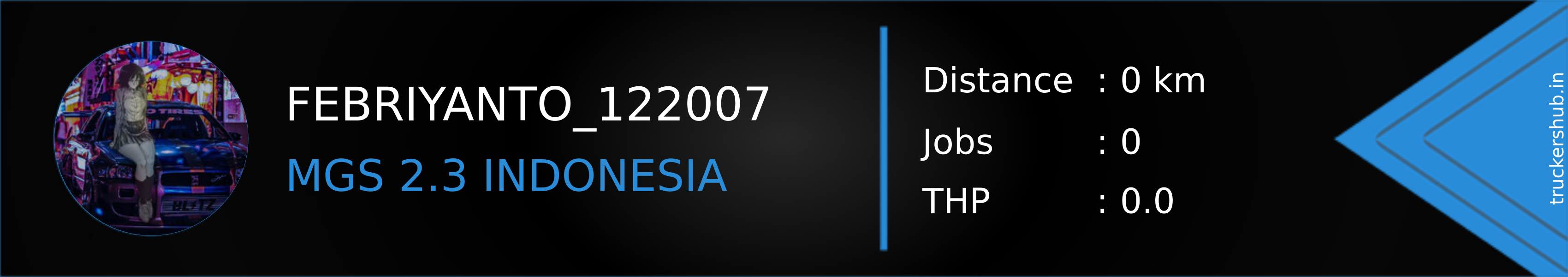 FEBRIYANTO_122007 Banner