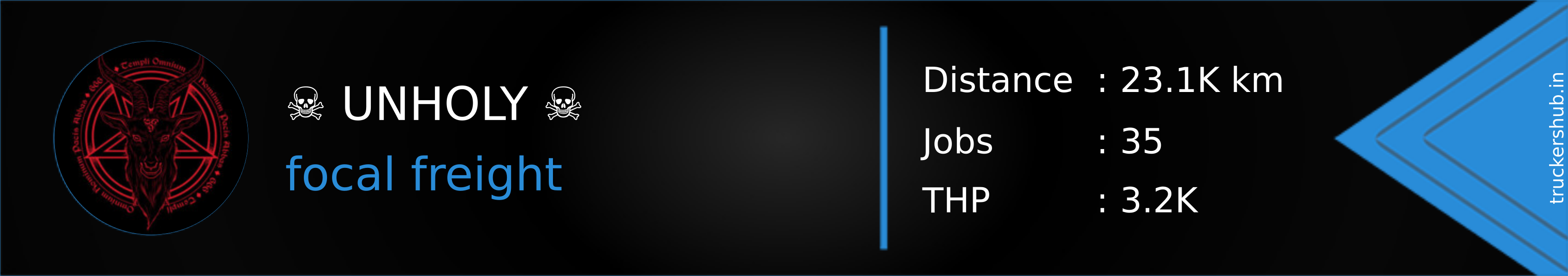 ☠ UNHOLY ☠ Banner