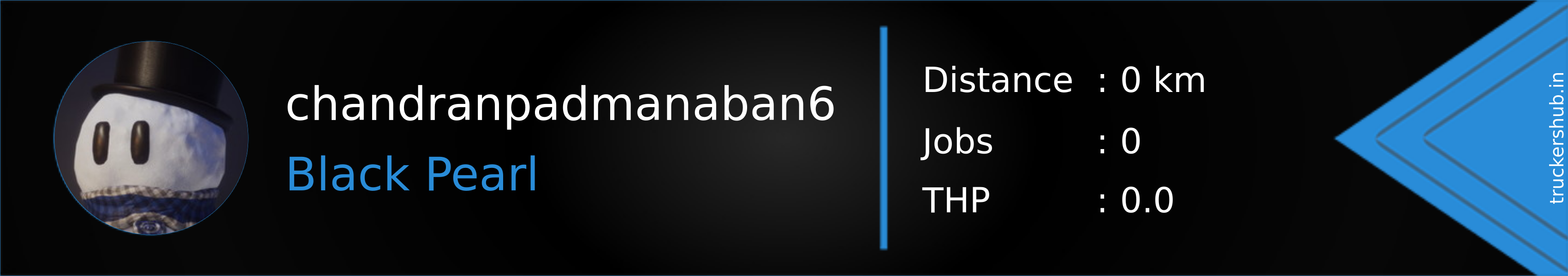 chandranpadmanaban6 Banner