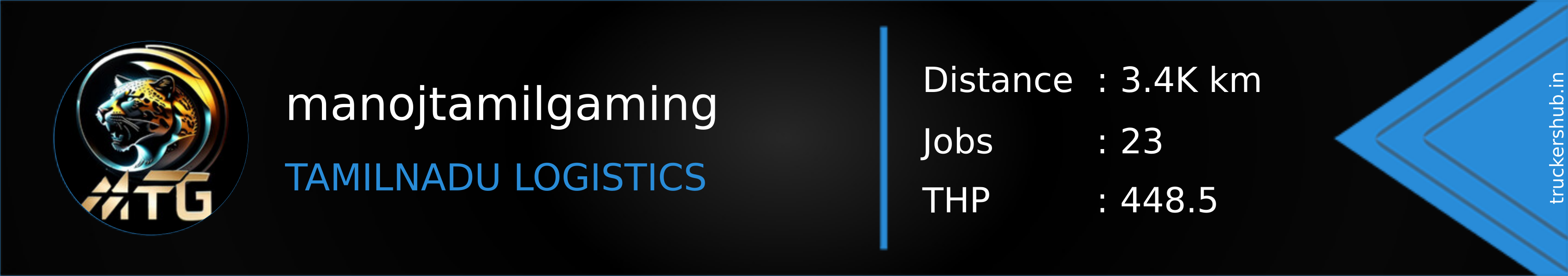 manojtamilgaming Banner