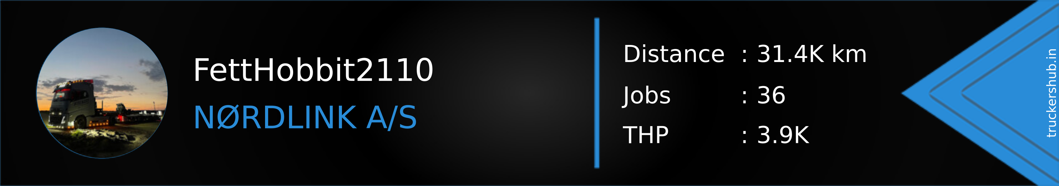 FettHobbit2110 Banner