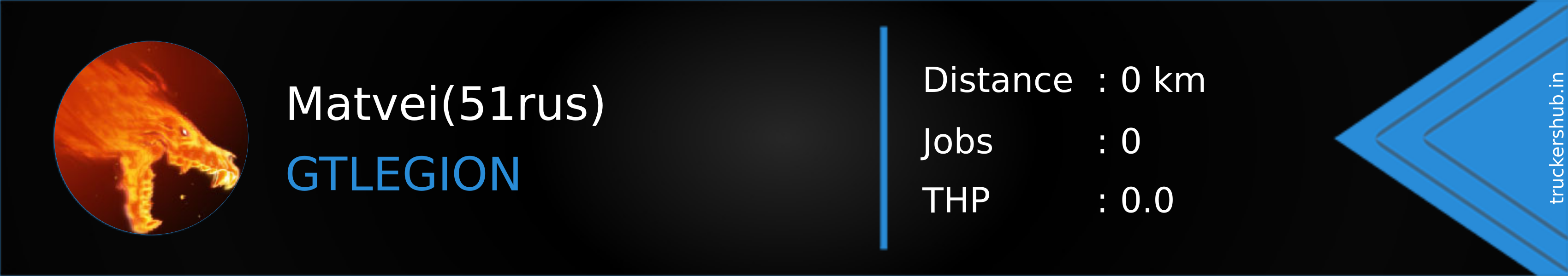 Matvei(51rus) Banner