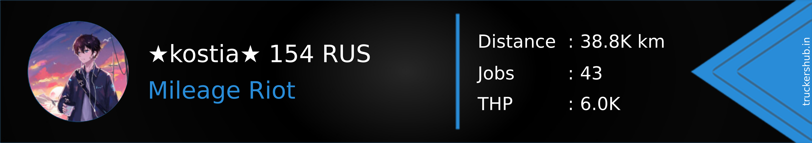 ★kostia★ 154 RUS Banner