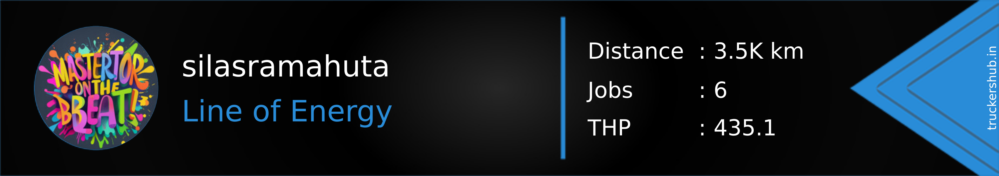 silasramahuta Banner