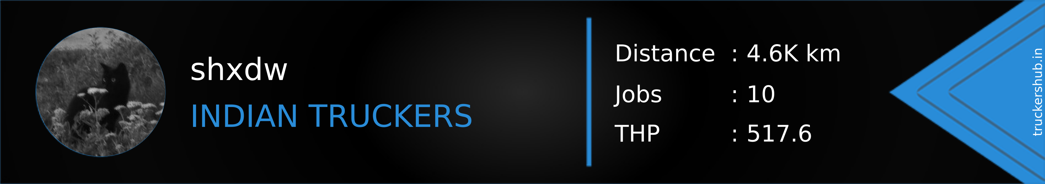 Harshet bhadouria Banner