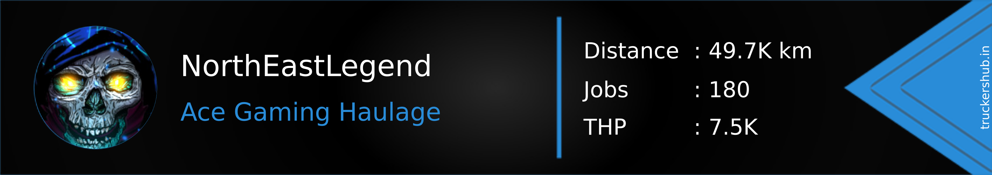 NorthEastLegend Banner