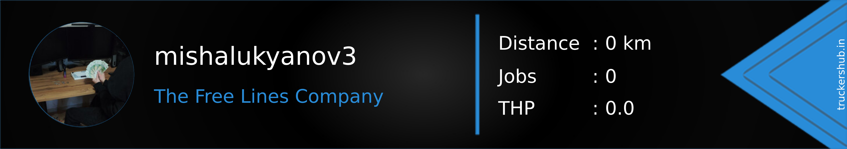 mishalukyanov3 Banner