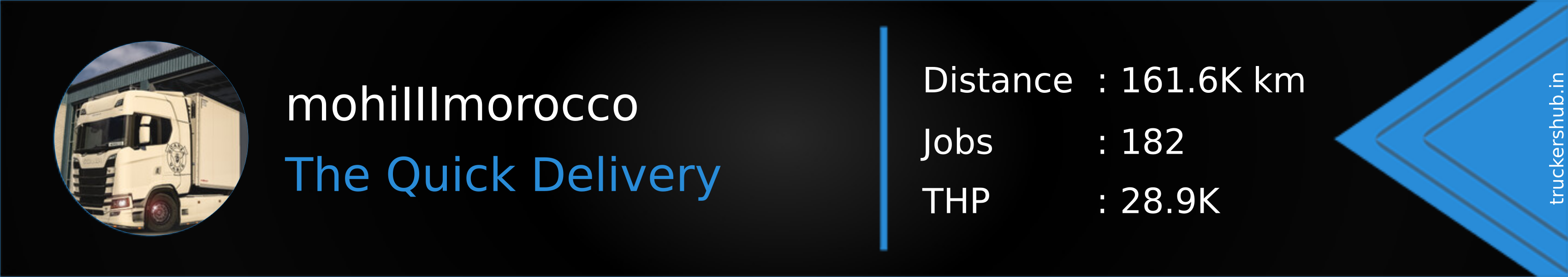 mohiIIImorocco Banner