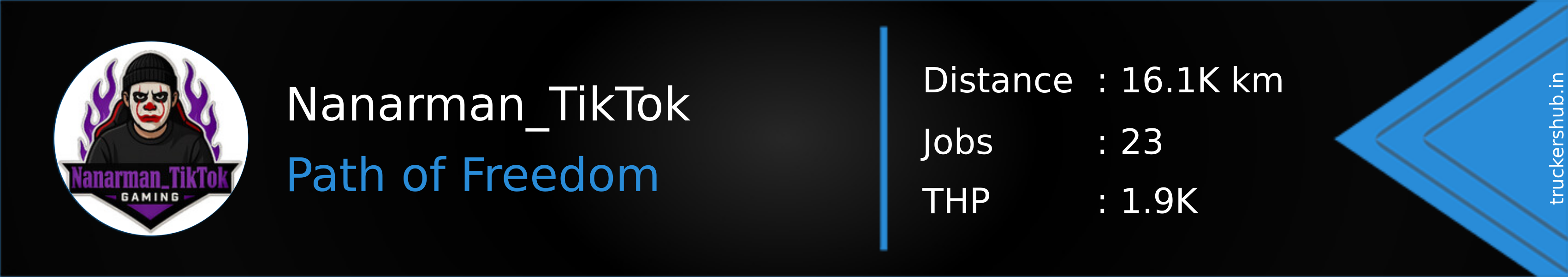 Nanarman_TikTok Banner