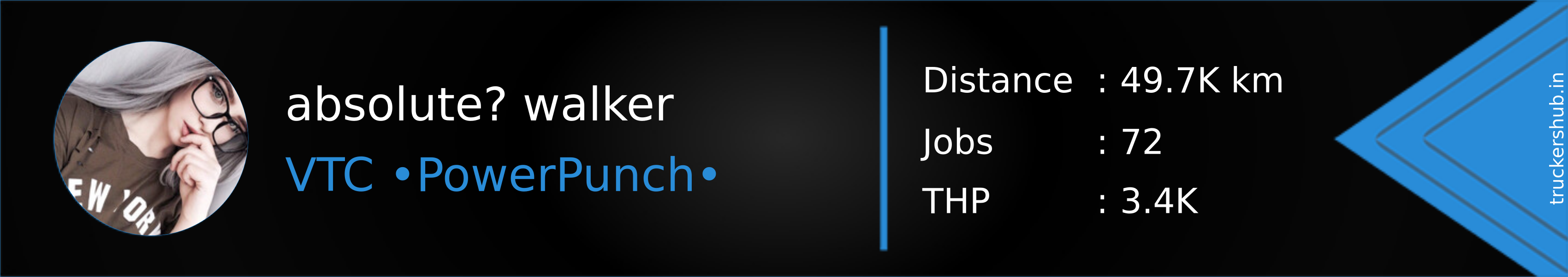 absolute? walker Banner