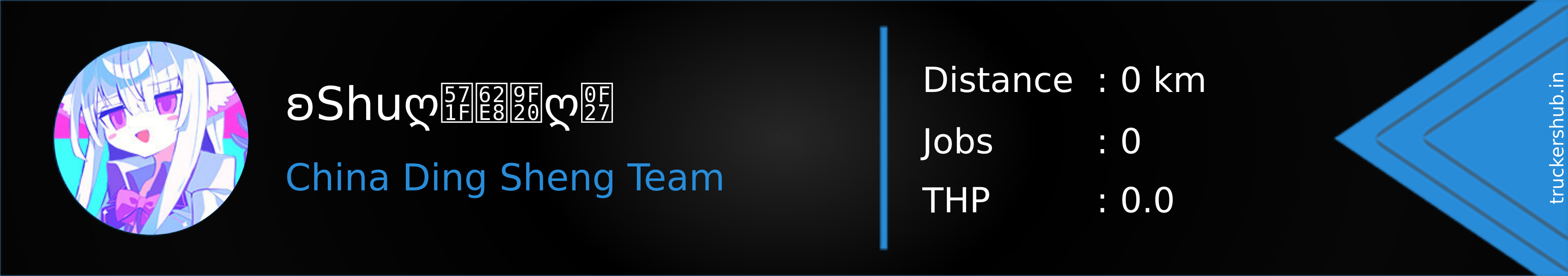 ʚShuღ土拨鼠ღ༧ Banner