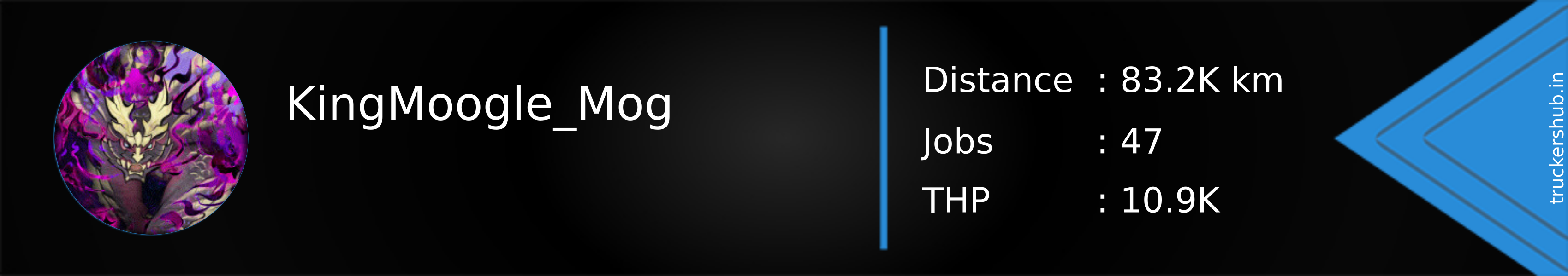 KingMoogle_Mog Banner