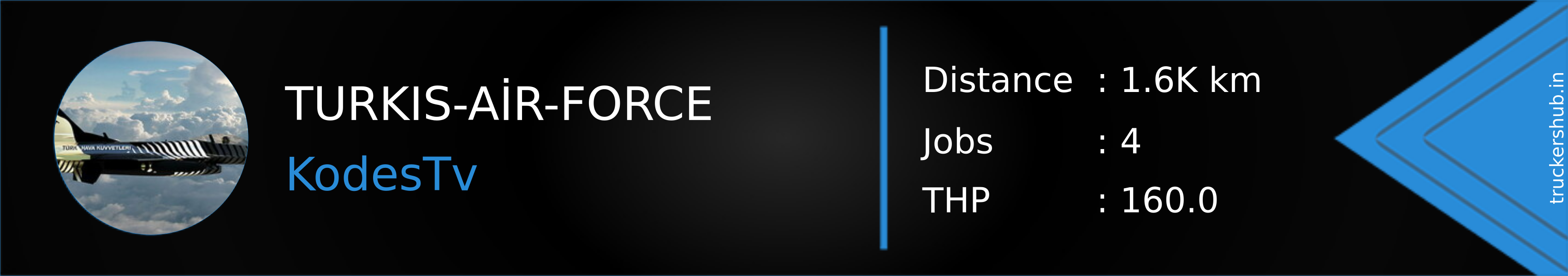 TURKIS-AİR-FORCE Banner