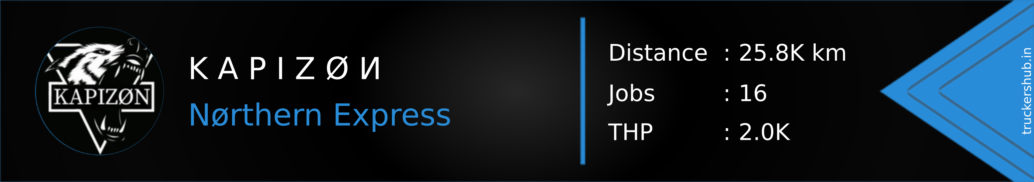 K A P I Z Ø И Banner