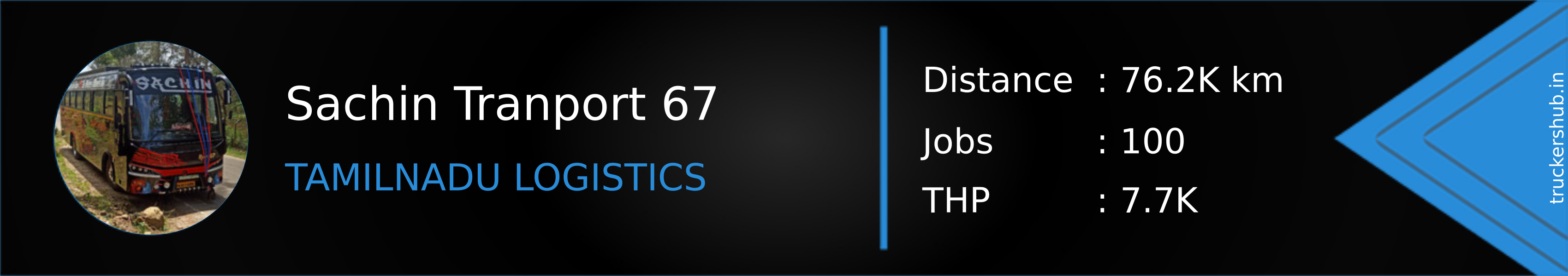 Sachin Tranport 67 Banner