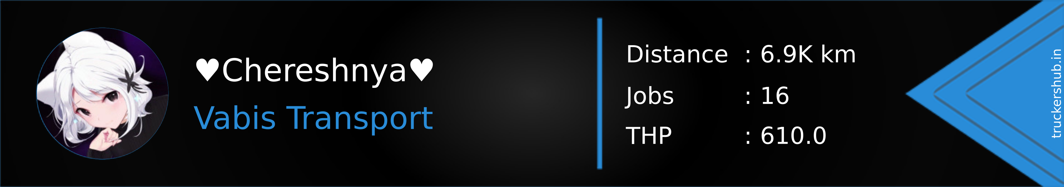 ♥Chereshnya♥ Banner